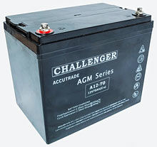 Challenger -  A12